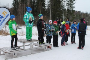 Topias ja muut M12 sarjalaiset