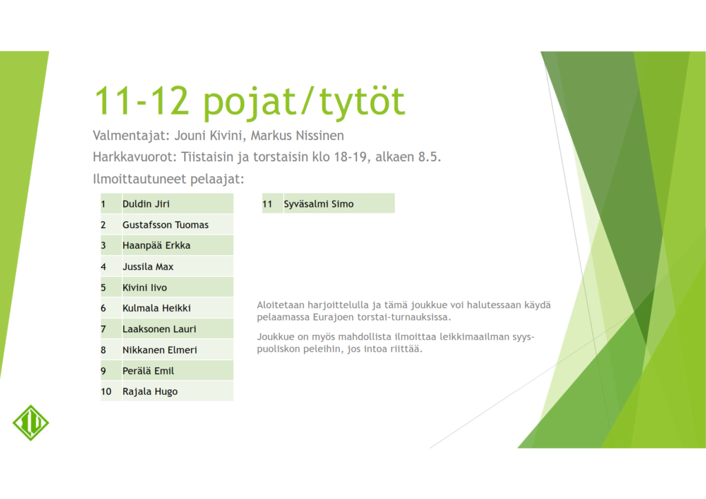 Luvian Vedon jalkapalloinfo 2018_6