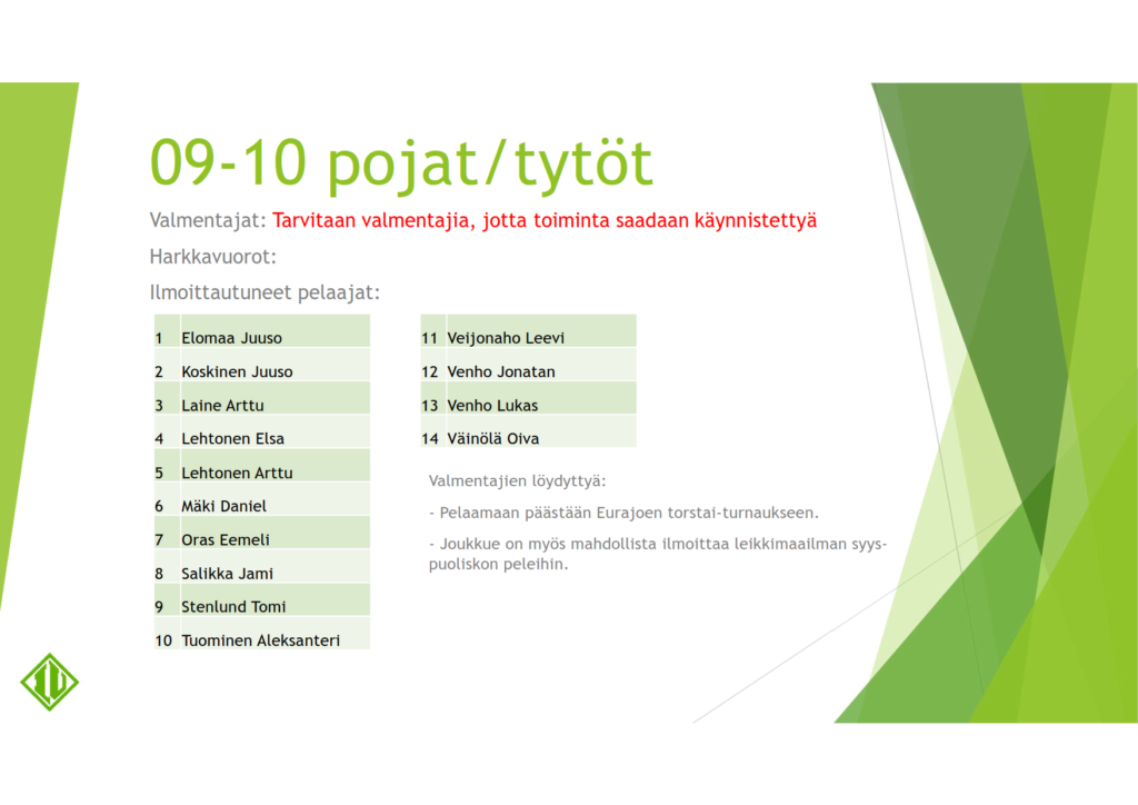 Luvian Vedon jalkapalloinfo 2018_7