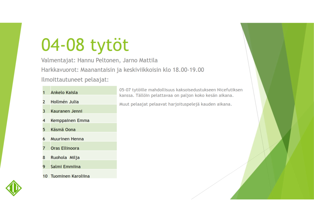 Luvian Vedon jalkapalloinfo 2018_8