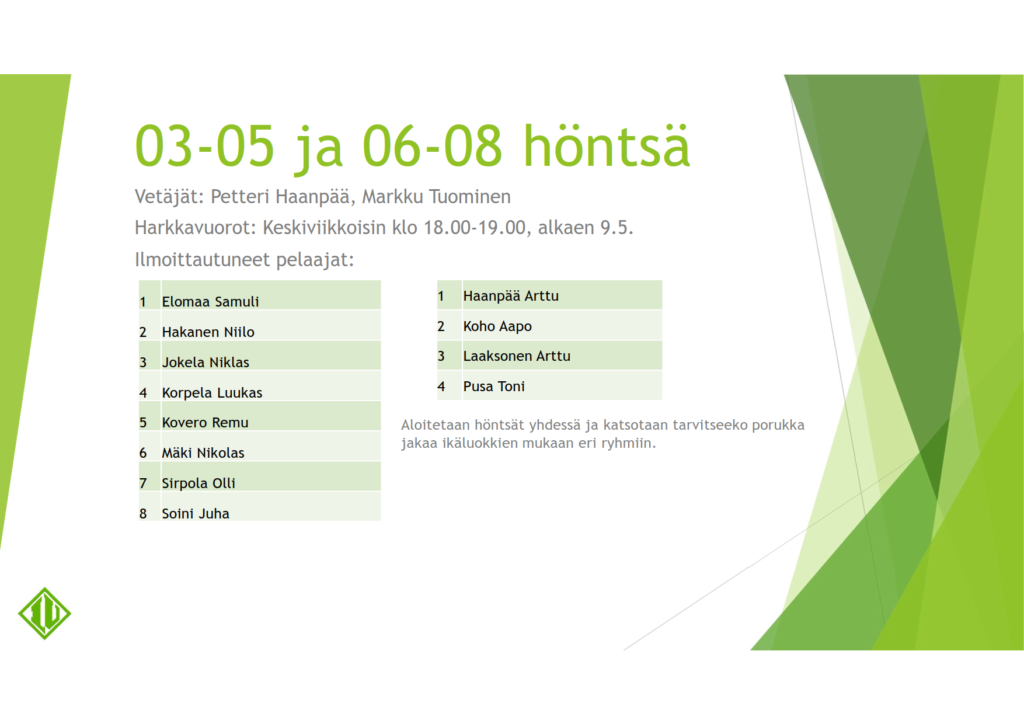 Luvian Vedon jalkapalloinfo 2018_9